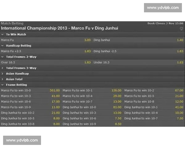 深入分析体育比赛复盘方法提升竞技水平的策略与技巧