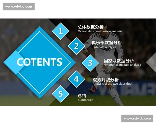 足球数据分析核心指标研究与应用探索:提升球队表现的关键因素分析 足球数据分析核心指标研究与应用探索:提升球队表现的关键因素分析